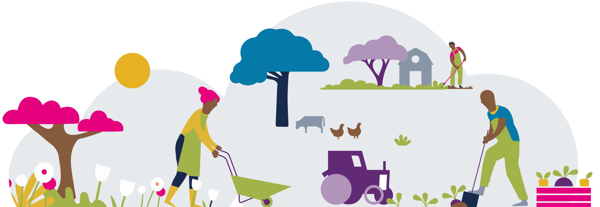 Farming and agricultural insurance made easy - Horti Plan